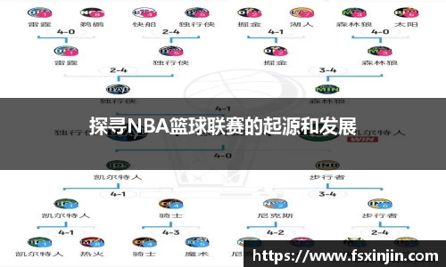 探寻NBA篮球联赛的起源和发展